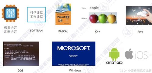 计算机系统解码 从晶体管狂飙到性能博弈